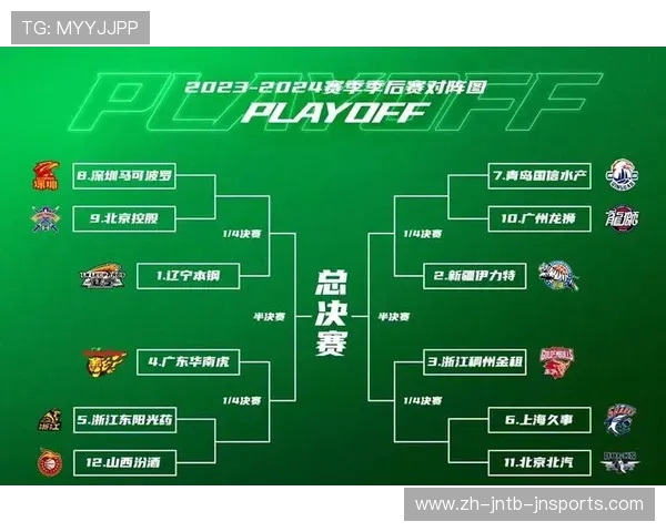 长春CBA球队赛程 长春队的赛季赛程与对战情况 长春CBA球队赛程 长春队的赛季赛程与对战情况